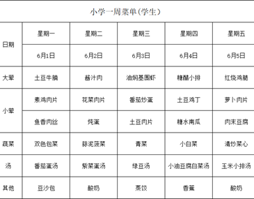 2025-2026学年第二学期第十四周学生菜单（2026.06.01-05）